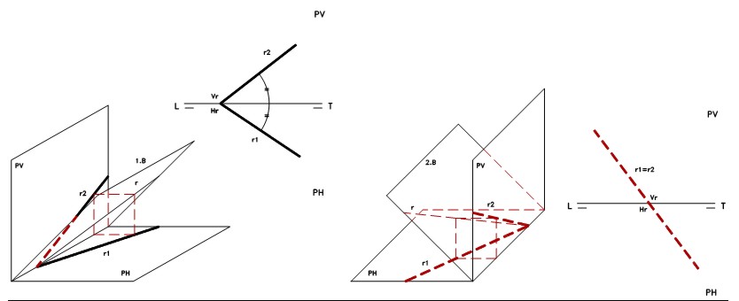 SISTEMA DIÉDRICO I :: Dibujo-tecnico-bachillerato